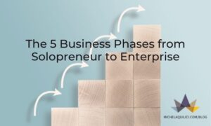 The 5 Business Phases from Solopreneur to Enterprise
